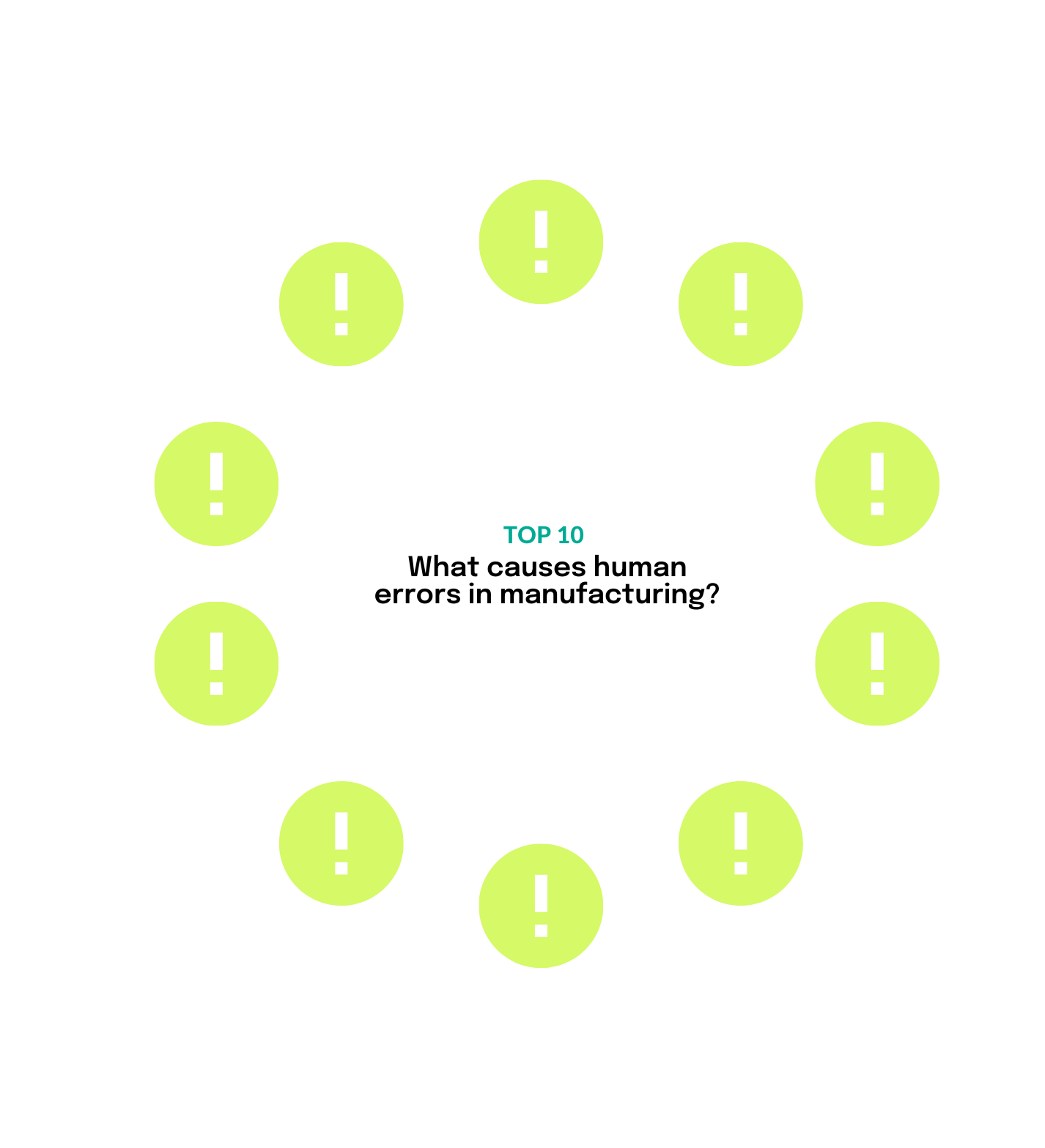 Reduce Human Error In Manufacturing = Improve Product Quality.